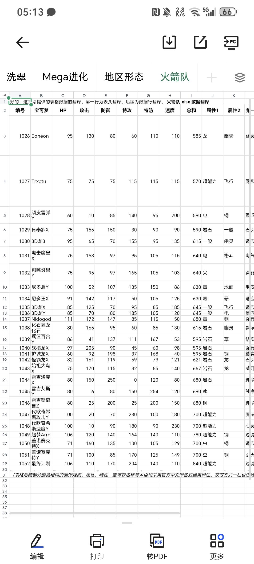 口袋妖怪西班牙火箭队2.1攻略截图13