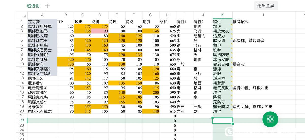 口袋妖怪西班牙火箭队2.1攻略截图2