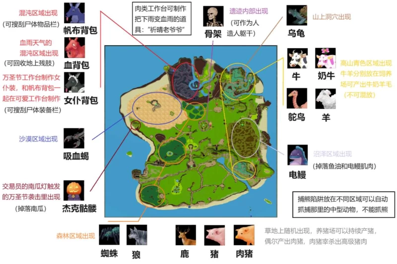 疯狂岛 Mad Island攻略全流程  第10张