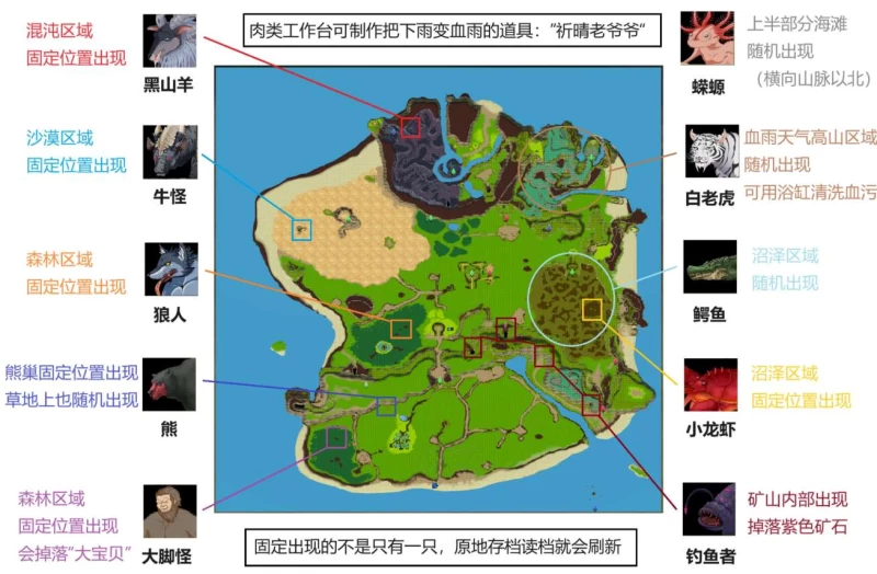 疯狂岛 Mad Island攻略全流程  第11张