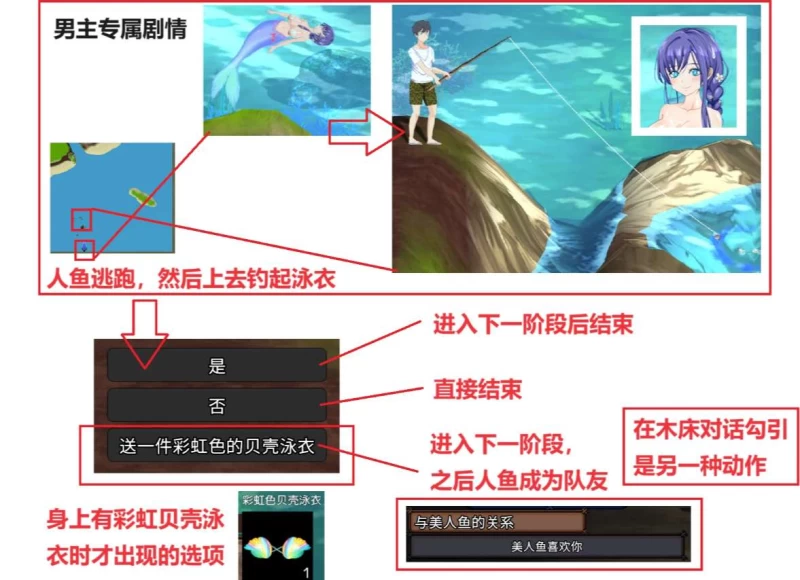 疯狂岛 Mad Island攻略全流程  第23张