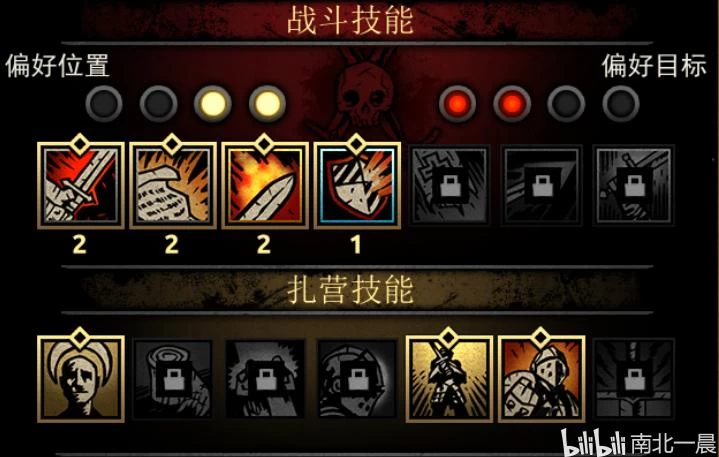 暗黑地牢攻略 wiki完整通关教程 第5张 暗黑地牢攻略 wiki完整通关教程 第5张