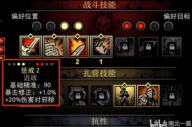 暗黑地牢攻略 wiki完整通关教程 第6张 暗黑地牢攻略 wiki完整通关教程 第6张