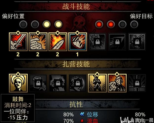 暗黑地牢攻略 wiki完整通关教程 第7张 暗黑地牢攻略 wiki完整通关教程 第7张