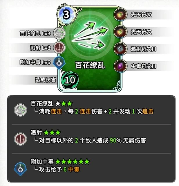 带我去地下城吧攻略：一回合清精英两回合秒Boss的毒连击流  第3张