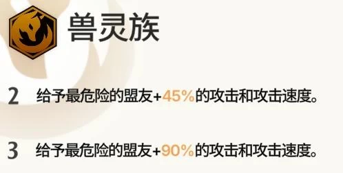 Everlusting Life攻略 角色培养+活动日历全解析 新手7天必看  第18张
