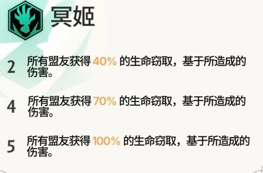 Everlusting Life攻略 角色培养+活动日历全解析 新手7天必看  第19张