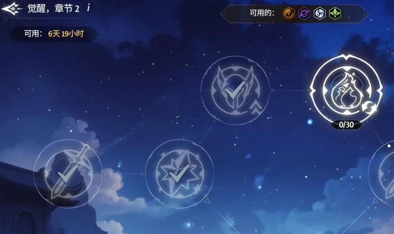 Everlusting Life攻略 角色培养+活动日历全解析 新手7天必看  第23张