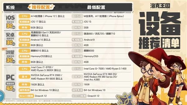 《洛克王国世界》预下载完整指引：3月26日开服必看，官网独家精灵果实领取攻略+配置要求全解析  第5张