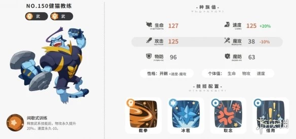 《洛克王国世界》棋契陛下武队搭配攻略：棋绮后渗透体系+海豹船长+健猫教练阵容详解  第2张