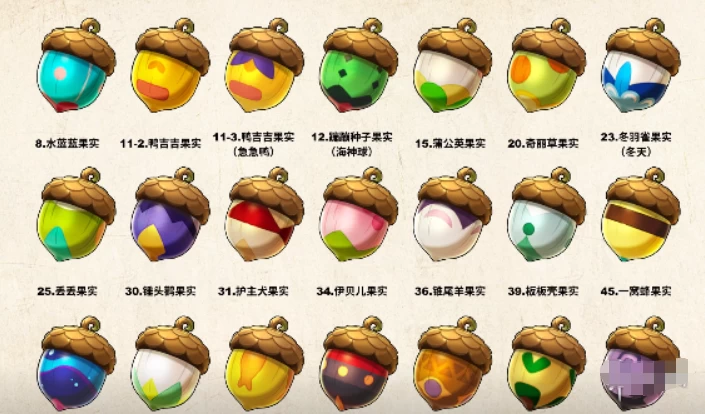 洛克王国世界精灵果实刷新机制详解：72小时冷却规则与魔力果树每周5万经验上限攻略