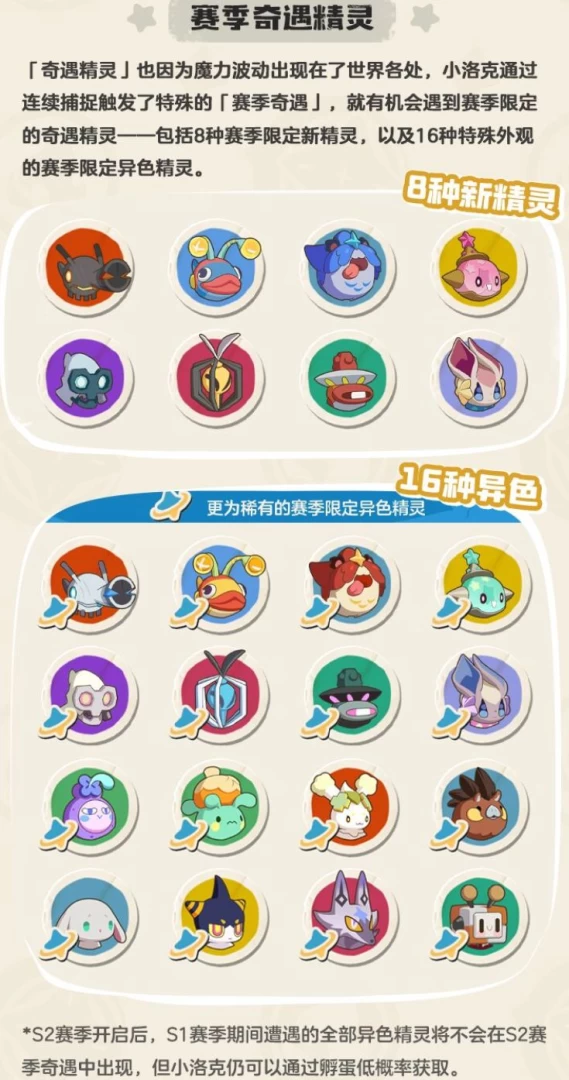 洛克王国世界异色精灵获取全攻略 第一赛季19种限定异色刷取技巧与80次保底机制详解