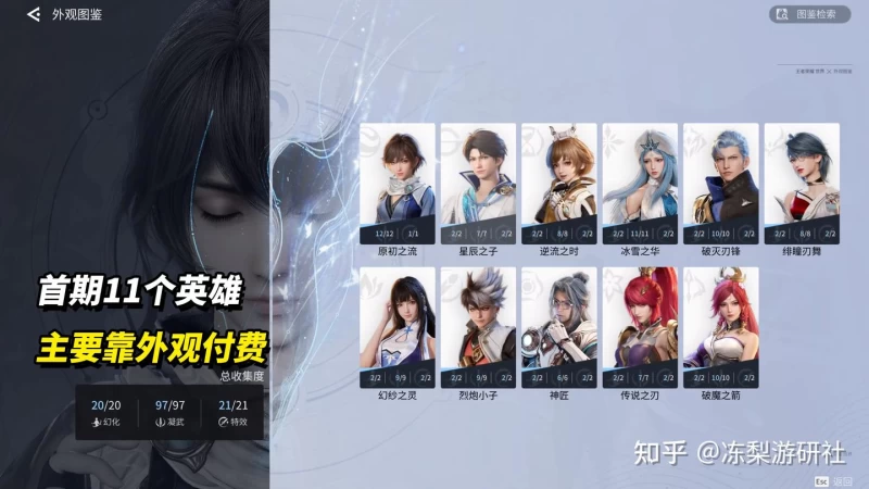 王者荣耀世界是什么类型的游戏?开放世界玩法全解析,4月10日PC公测正式开启 第11张 王者荣耀世界是什么类型的游戏?开放世界玩法全解析,4月10日PC公测正式开启 第11张