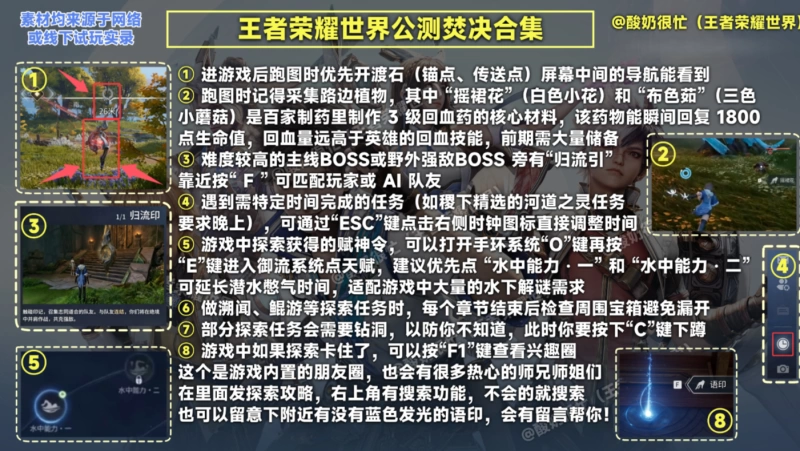 王者荣耀世界探索焚决合集 公测开荒八大核心技巧与隐藏机制全解析 第1张 王者荣耀世界探索焚决合集 公测开荒八大核心技巧与隐藏机制全解析 第1张
