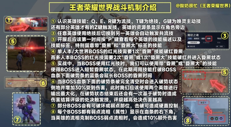 王者荣耀世界战斗机制详解 破势条与昏厥技能实战应用完全指南  第1张