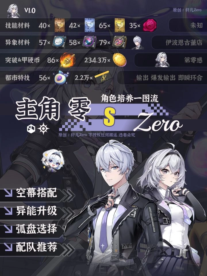 异环主角零V1.0养成攻略 光属性爆发输出培养一图流