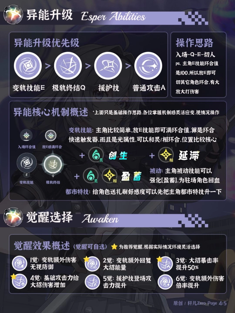 异环主角零V1.0养成攻略 光属性爆发输出培养一图流  第4张