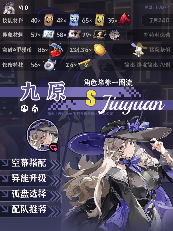 异环九原培养攻略V1.0一图流 最新养成思路配队弧盘卡带技能加点全解析