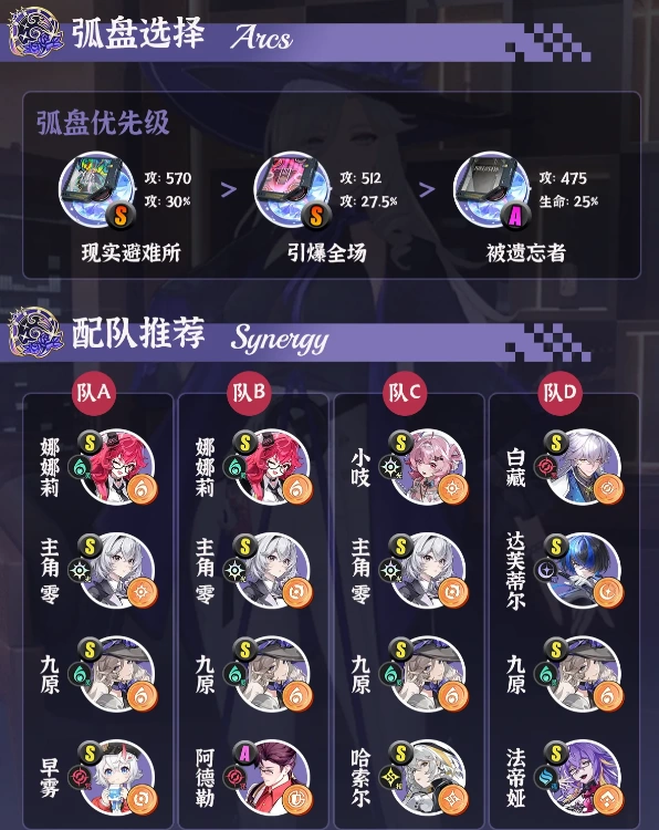 异环九原培养攻略V1.0一图流 最新养成思路配队弧盘卡带技能加点全解析  第4张