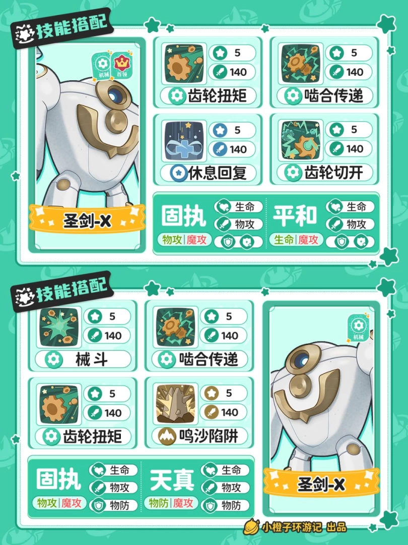 洛克王国圣剑-X养成攻略 一分钟毕业！性格个体值/进化方式/技能搭配/配队推荐全解析  第4张