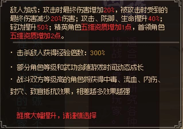 大侠立志传新手开局加点攻略 身如鬼魅加手脚灵活 修罗难度也能快成一道闪电  第2张