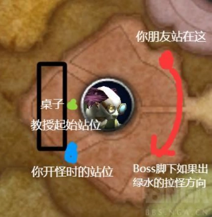 魔兽世界影之哀伤任务流程，橙斧获取及三大灌注攻略